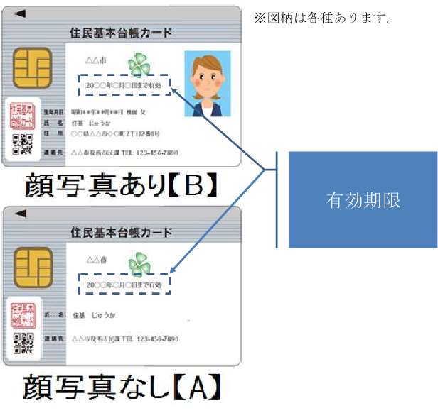 住民基本台帳カードの有効期限確認見本