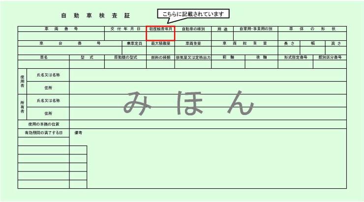 自動車検査表(見本)