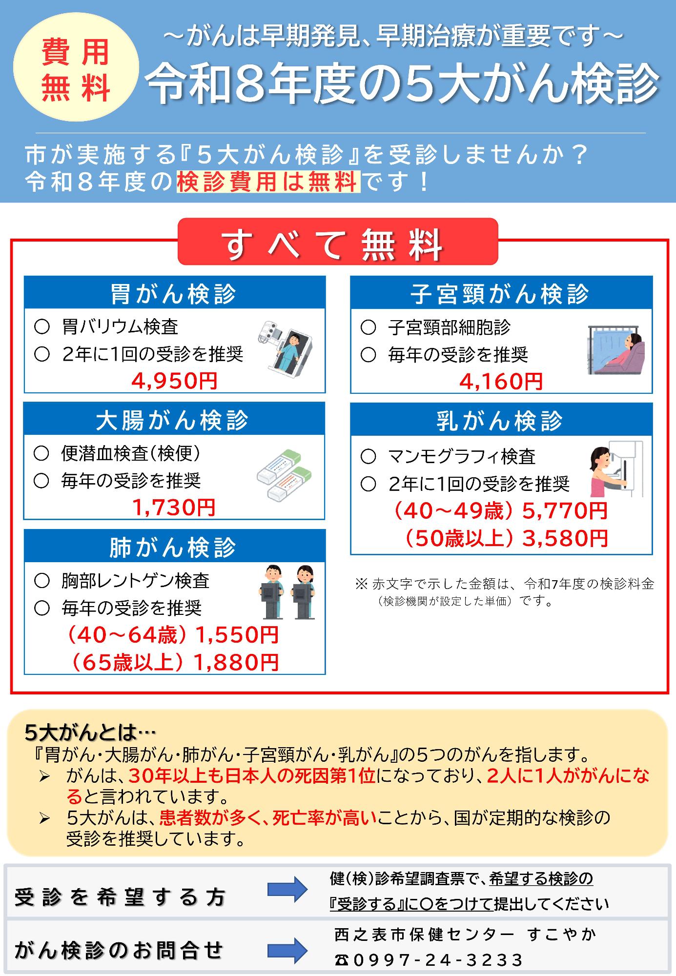 5大がん検診無料