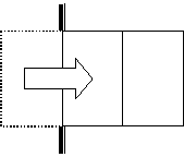 担架の作り方2