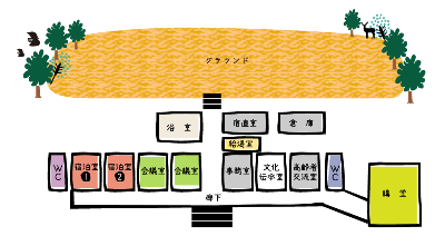 施設図