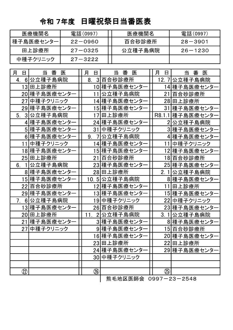 令和7年度日曜祝祭日当番医表