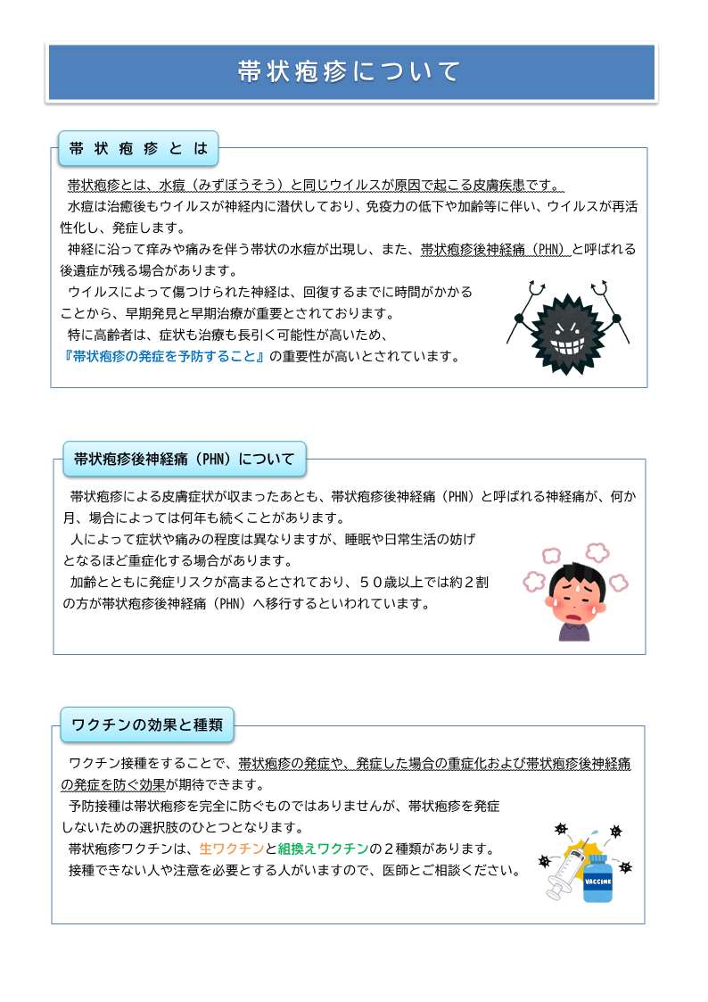 すこやかだより春号(2)3ページ