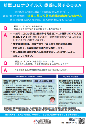 療養に関するQ＆A