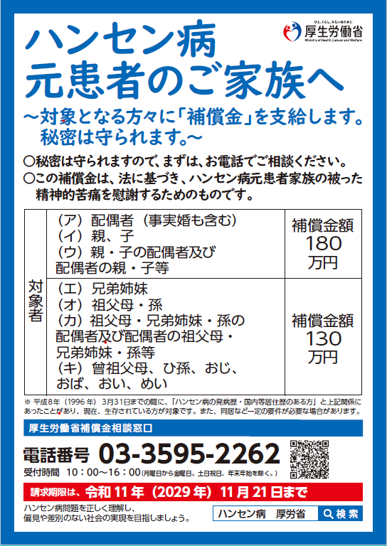 補償金について