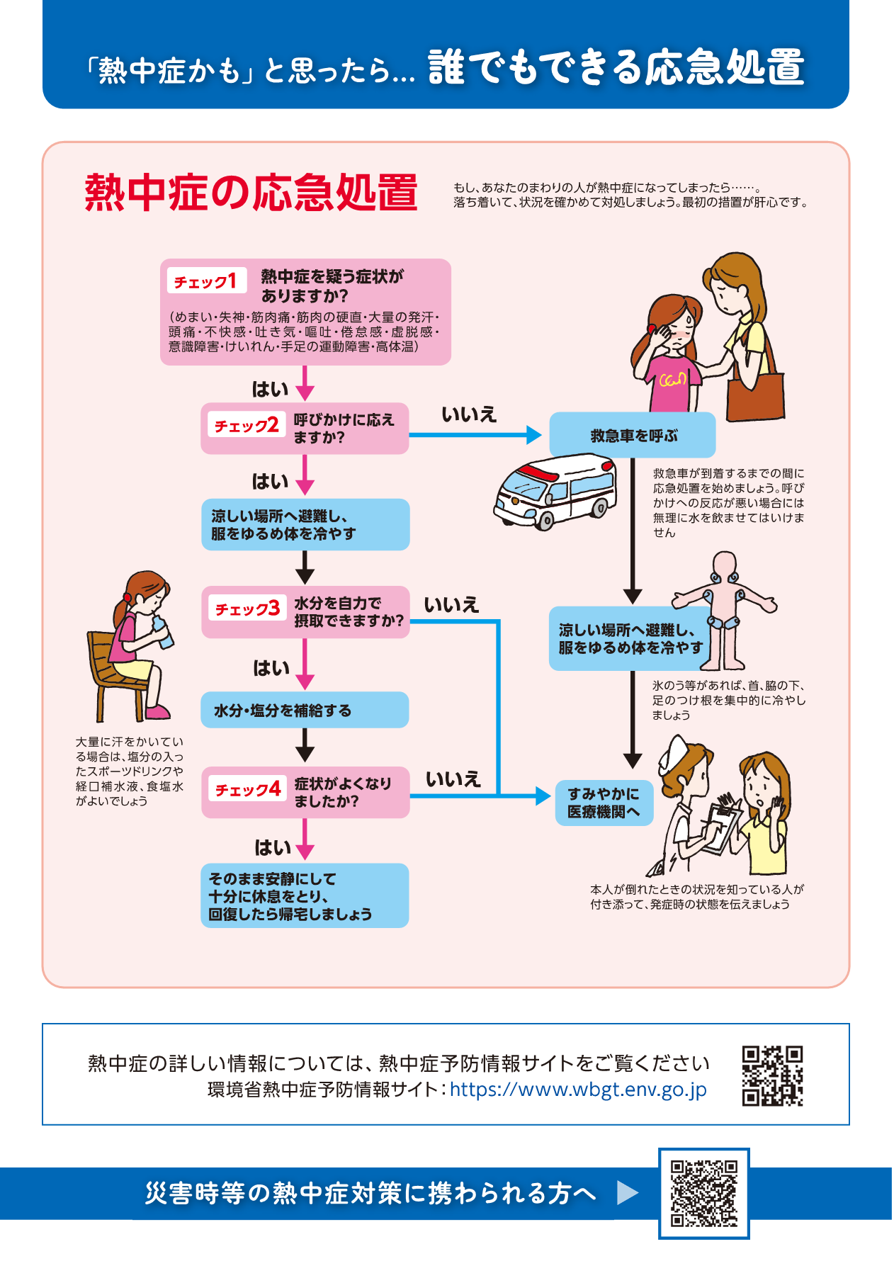 熱中症の応急処置