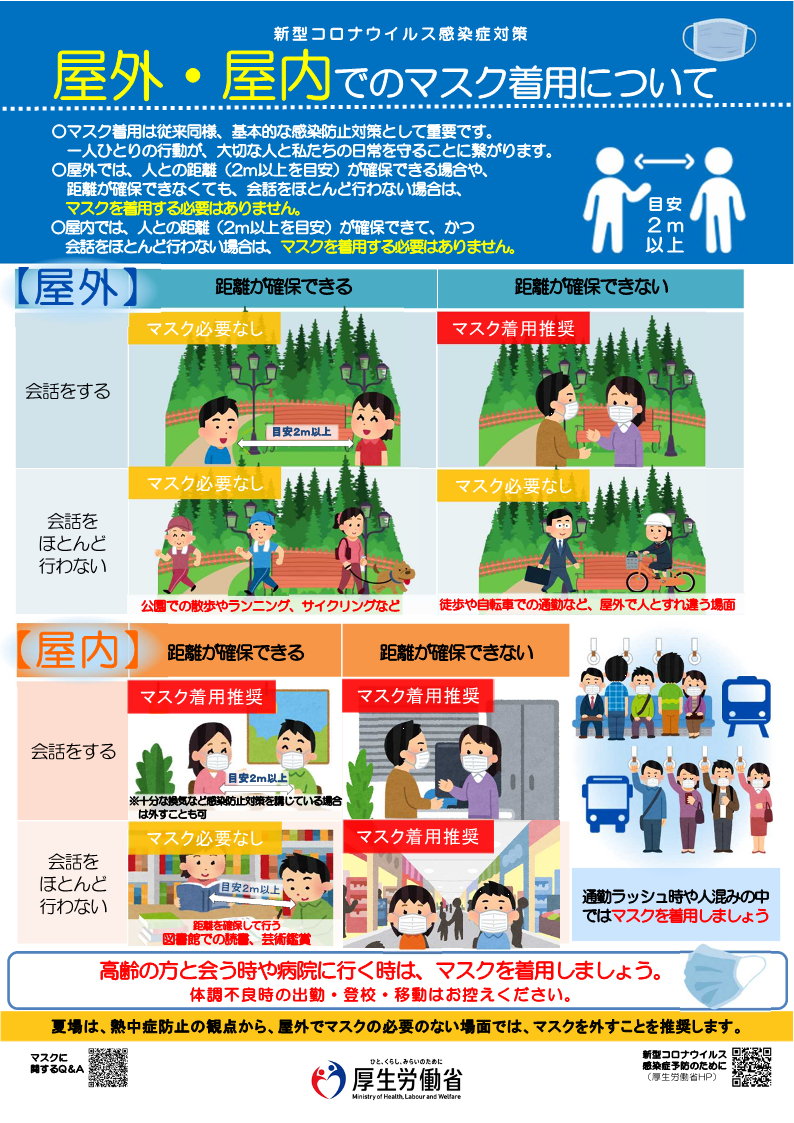 マスク着用について