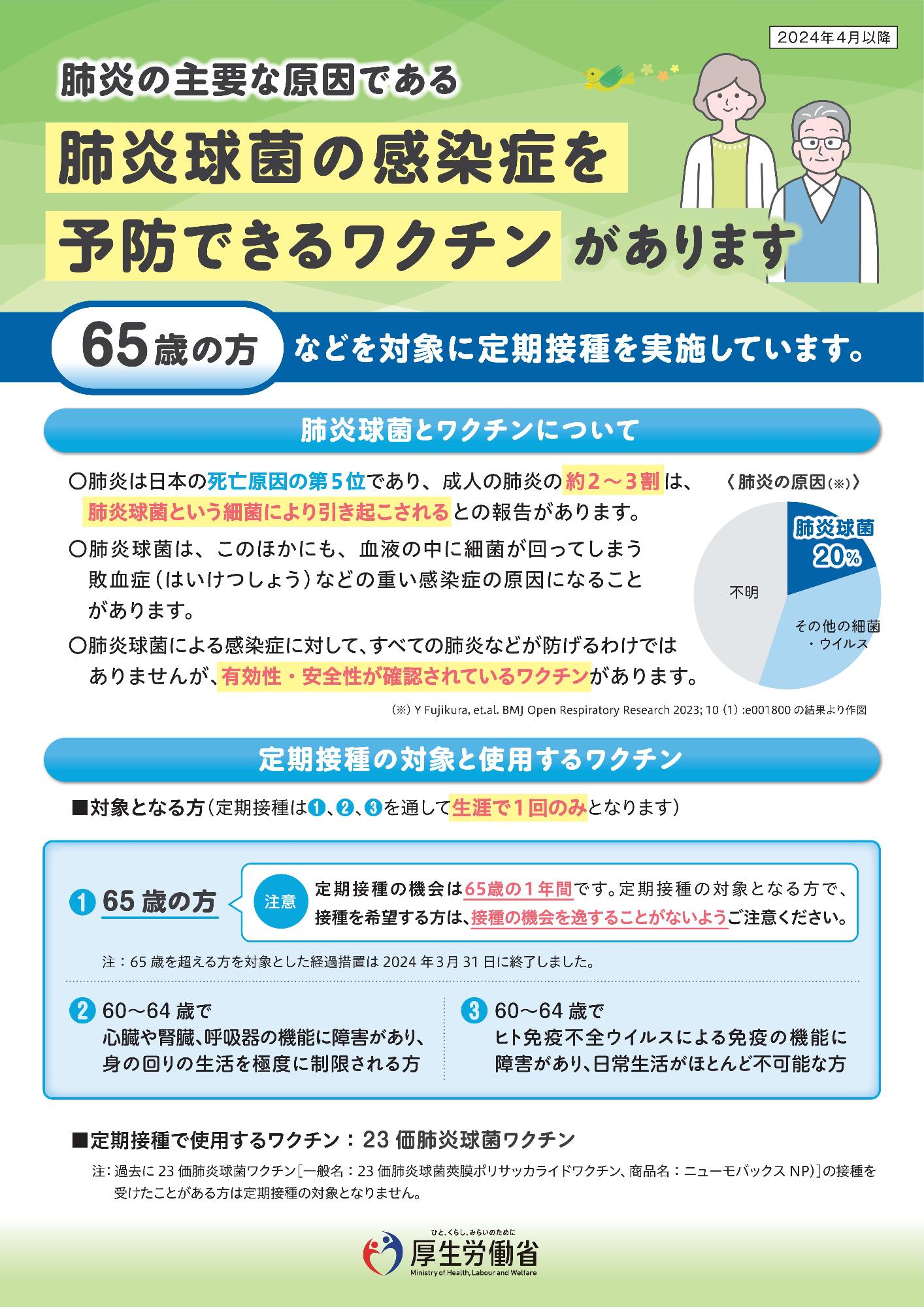 成人用肺炎球菌ワクチン