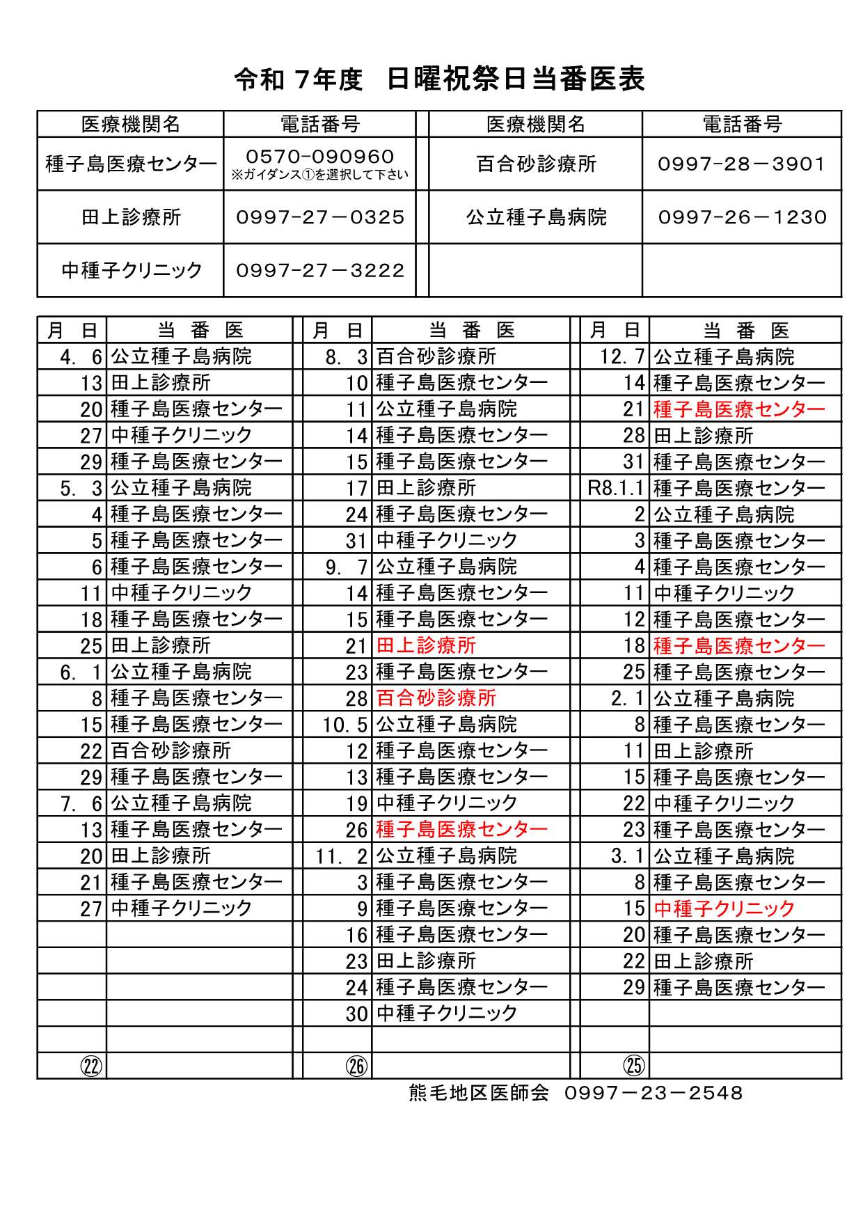 R7日曜祝祭日当番医表