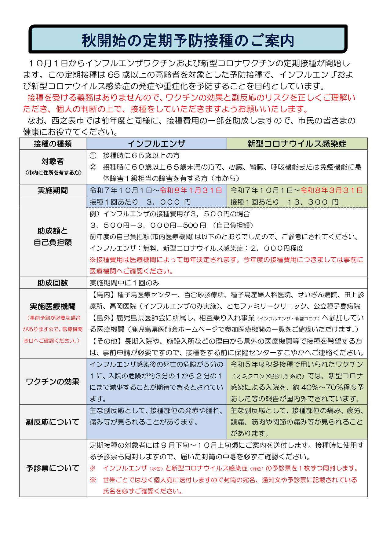 すこやかだより秋号2ページ