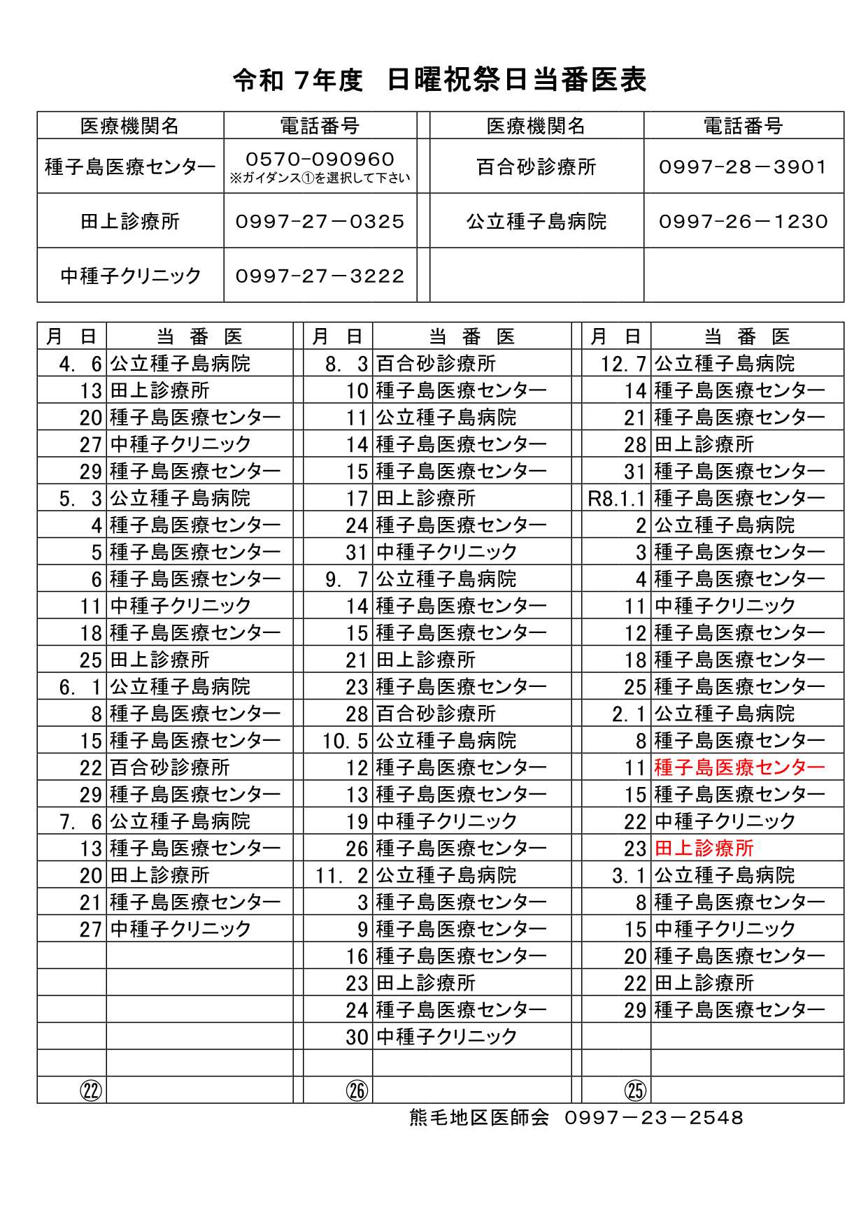 令和7年度日曜祝祭日当番医表