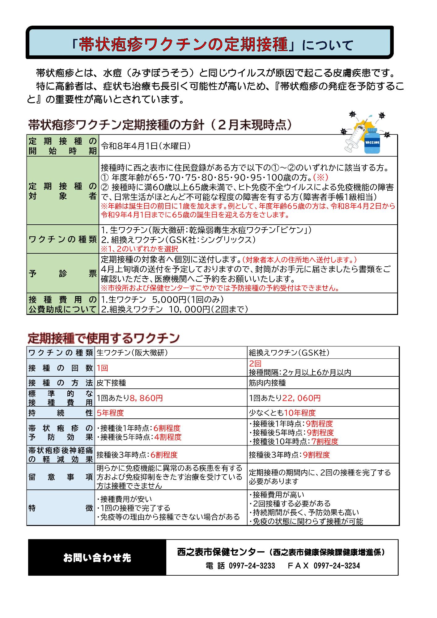 すこやかだより春号ページ2