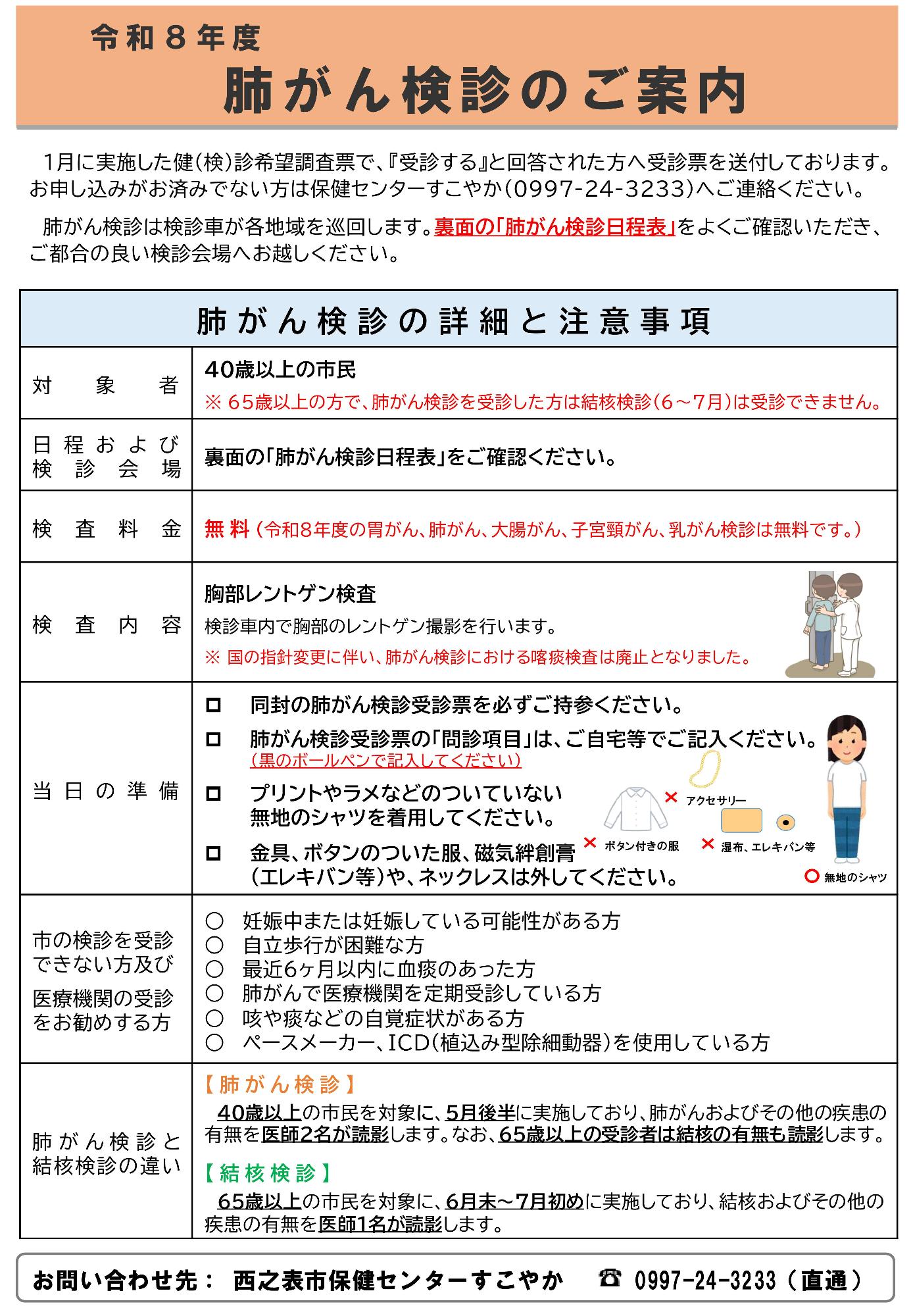肺がん検診のご案内