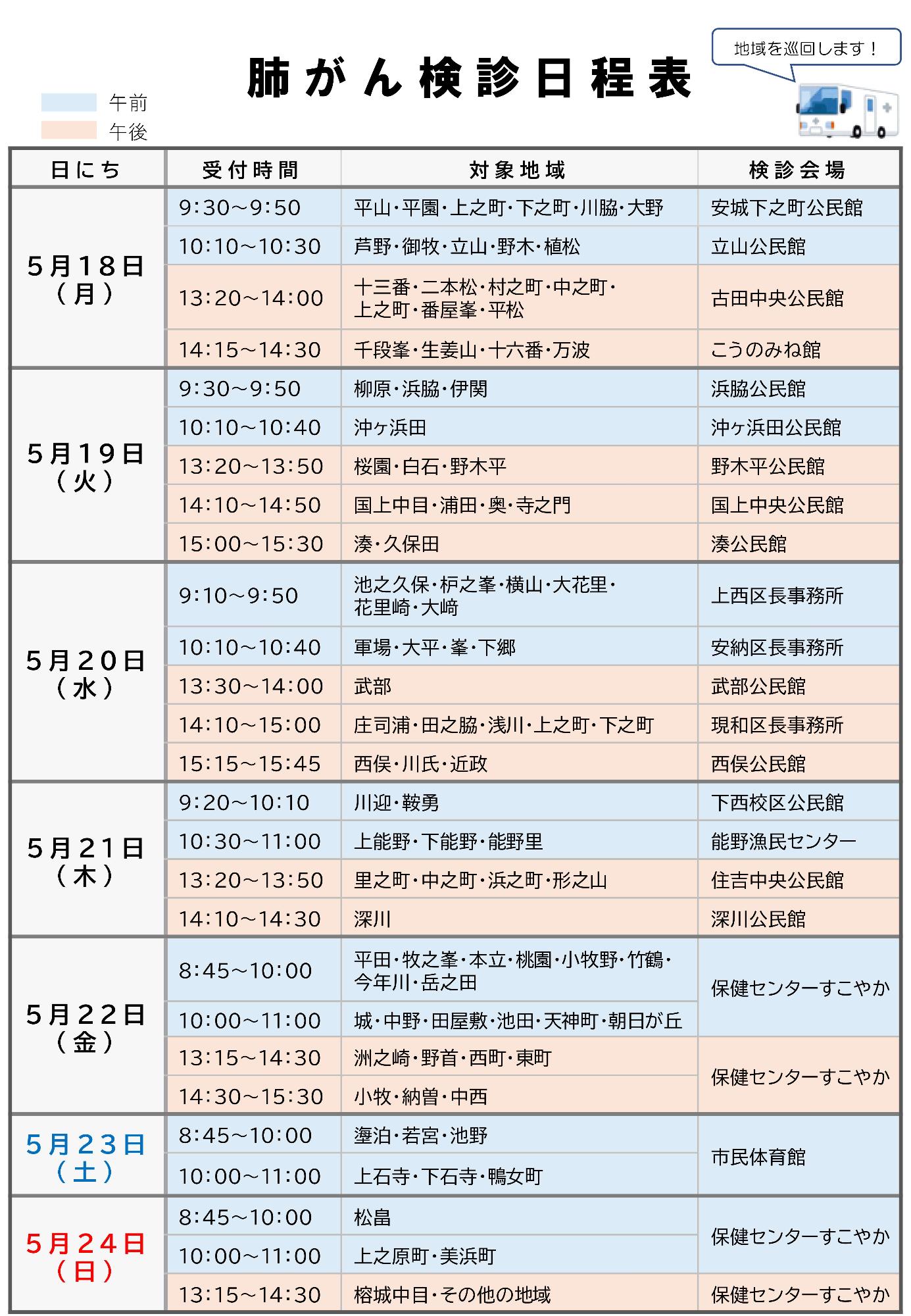 肺がん検診日程表