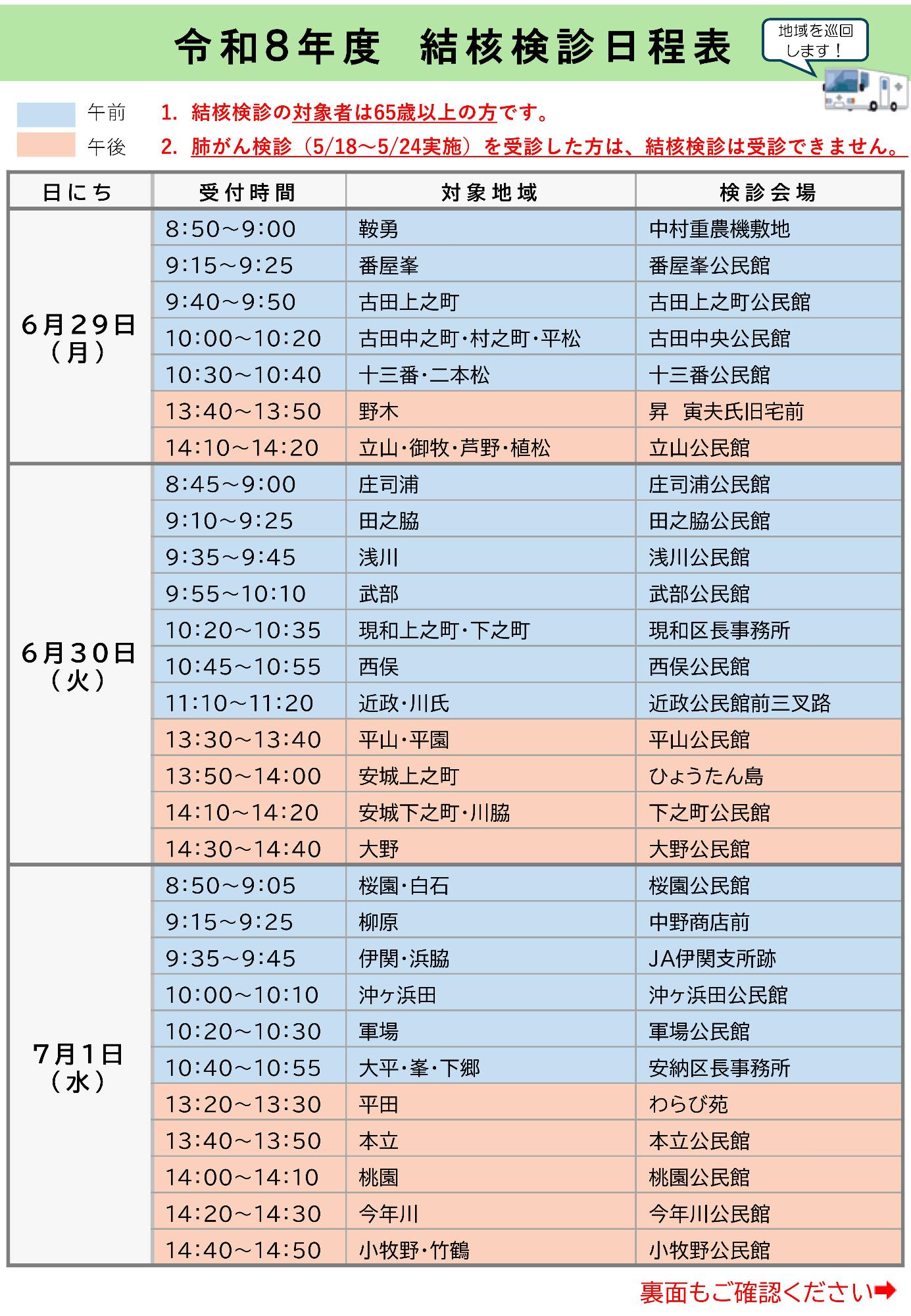 結核検診日程表１