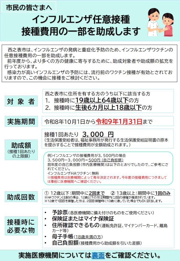 インフルリーフレット（任意接種）-1