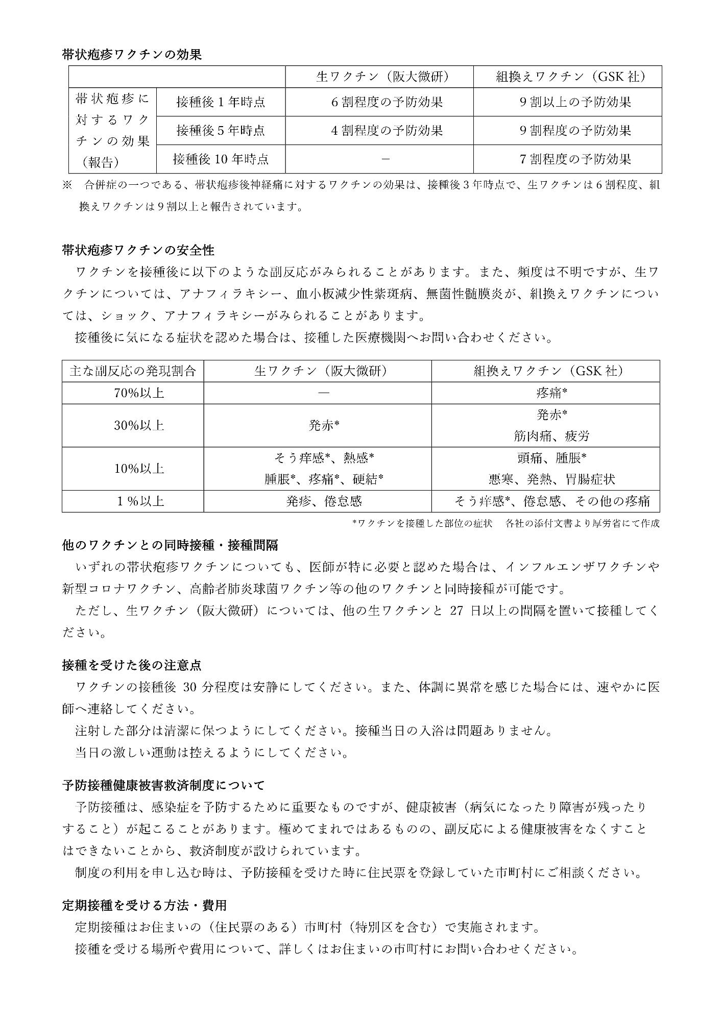 説明書2