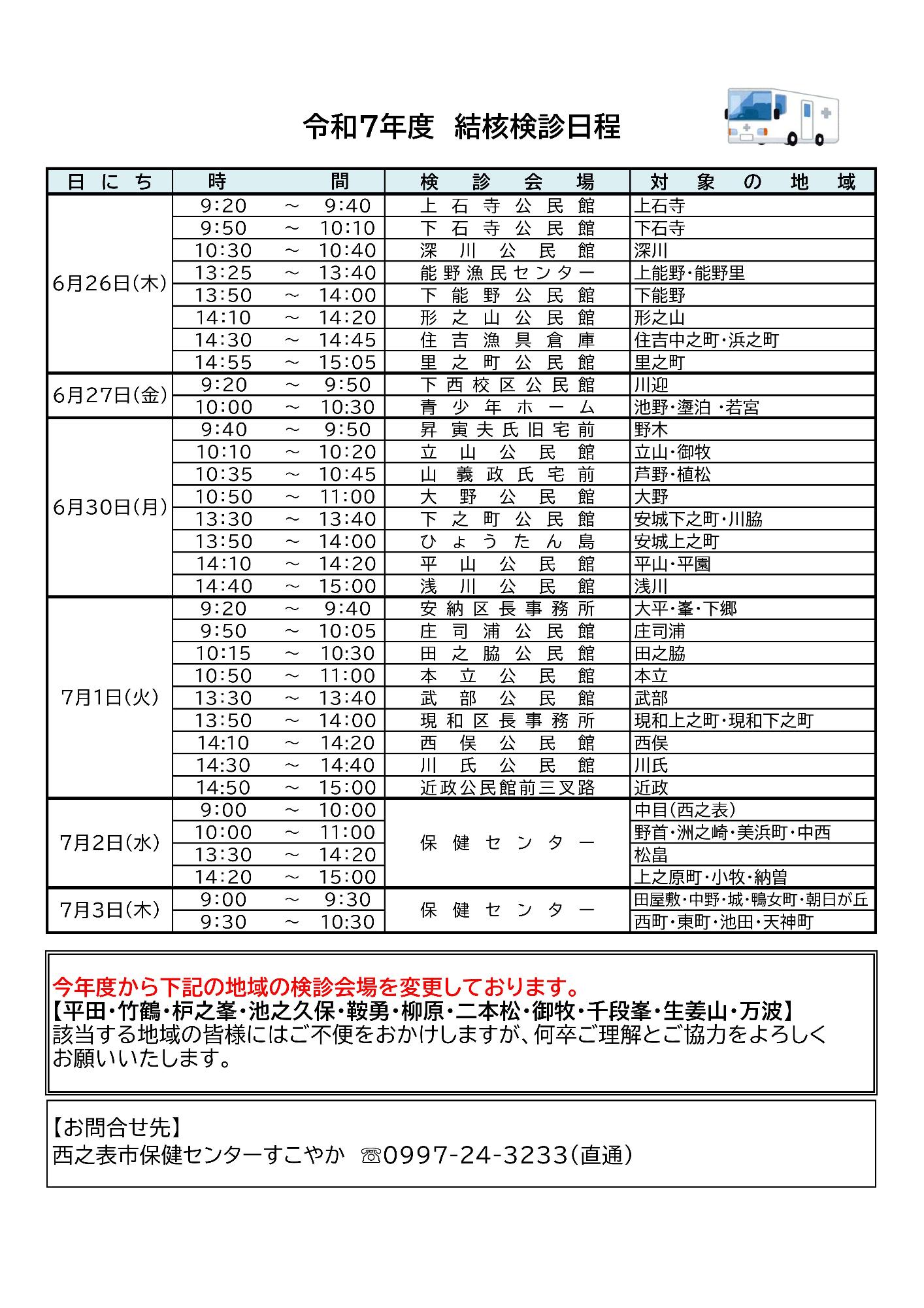 結核検診日程２