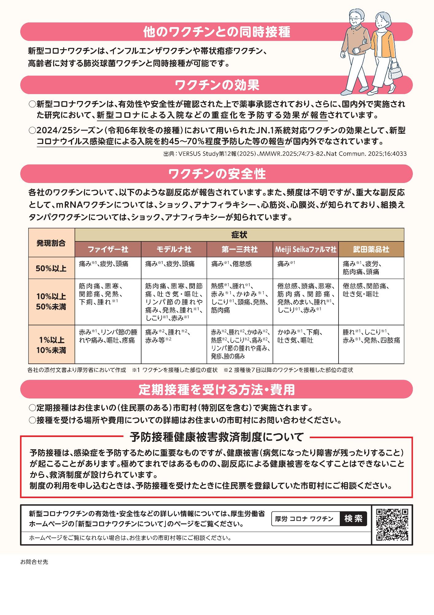 コロナワクチンチラシ２