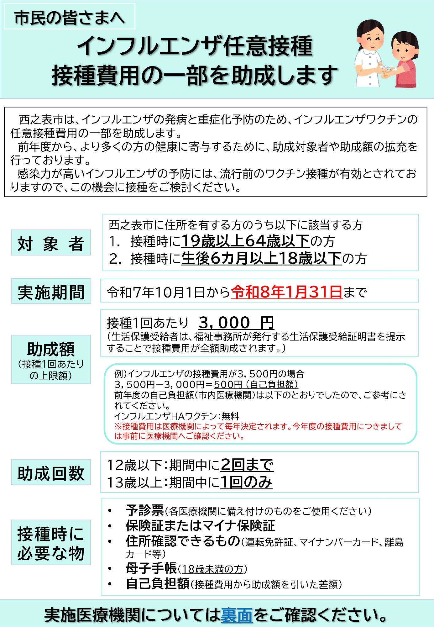 インフルエンザ任意１