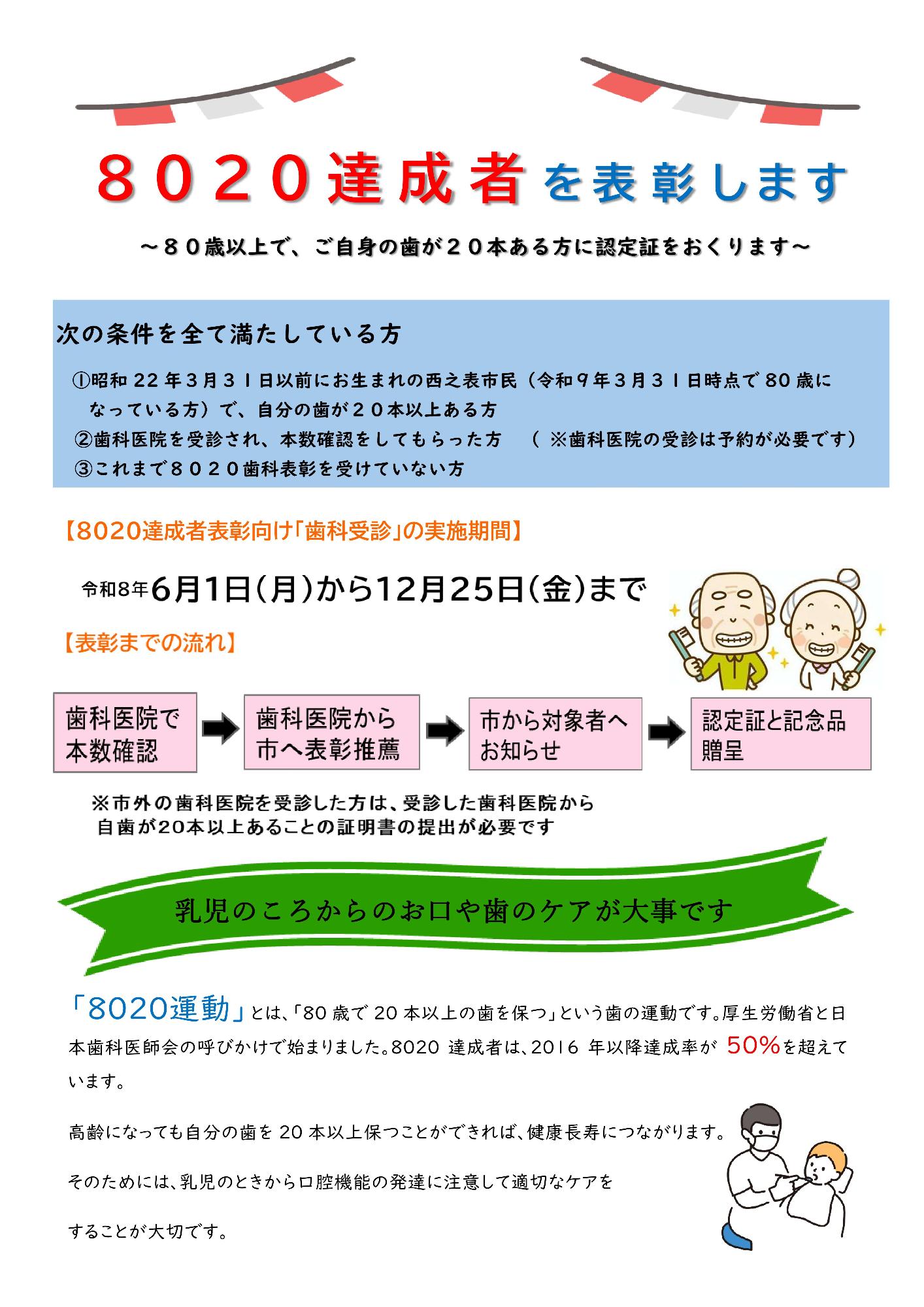 すこやかだより初夏号ページ3