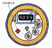 水道メータのイラスト